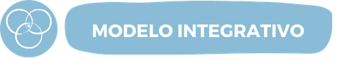 Modelo integrativo